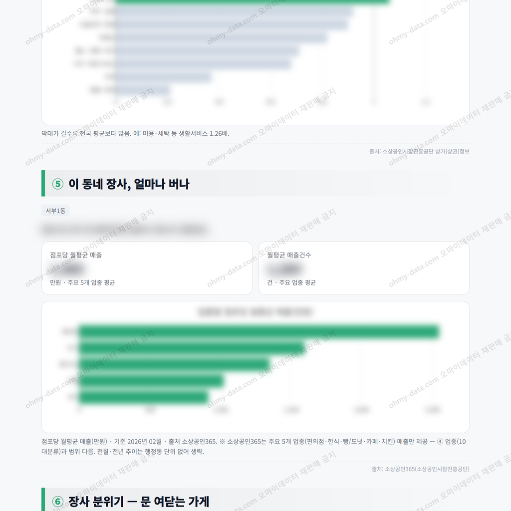 서부1동 서부1동_맛보기_3.png