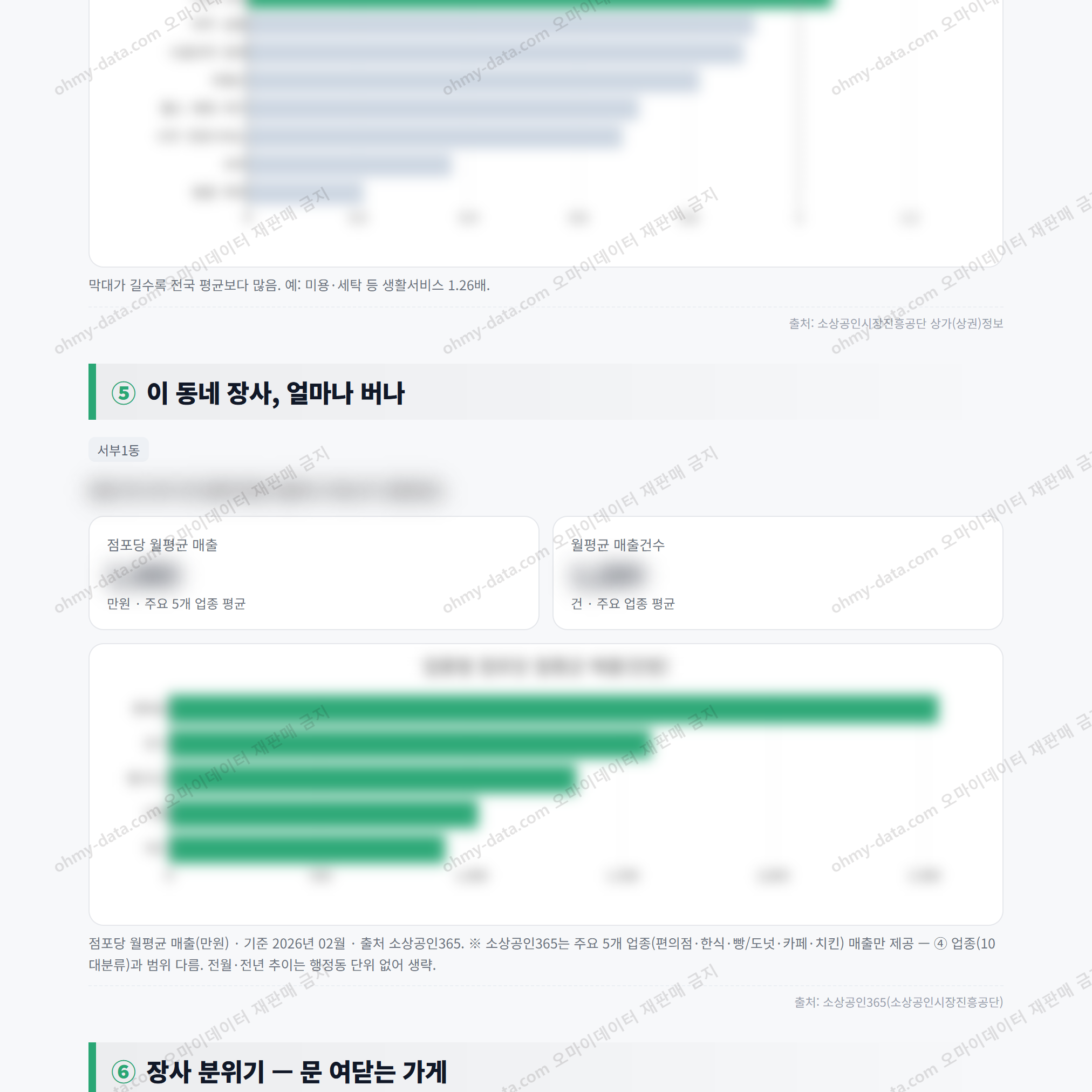 서부1동 서부1동_맛보기_3.png