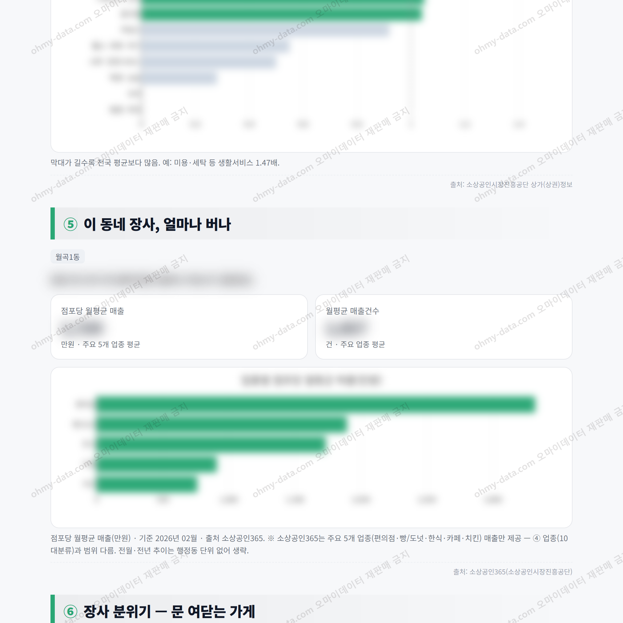 월곡1동 월곡1동_맛보기_3.png