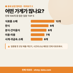 태평로1가 태평로1가_맛보기_3.png