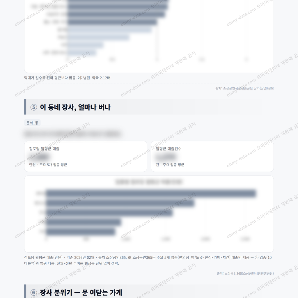 문화1동 문화1동_맛보기_3.png