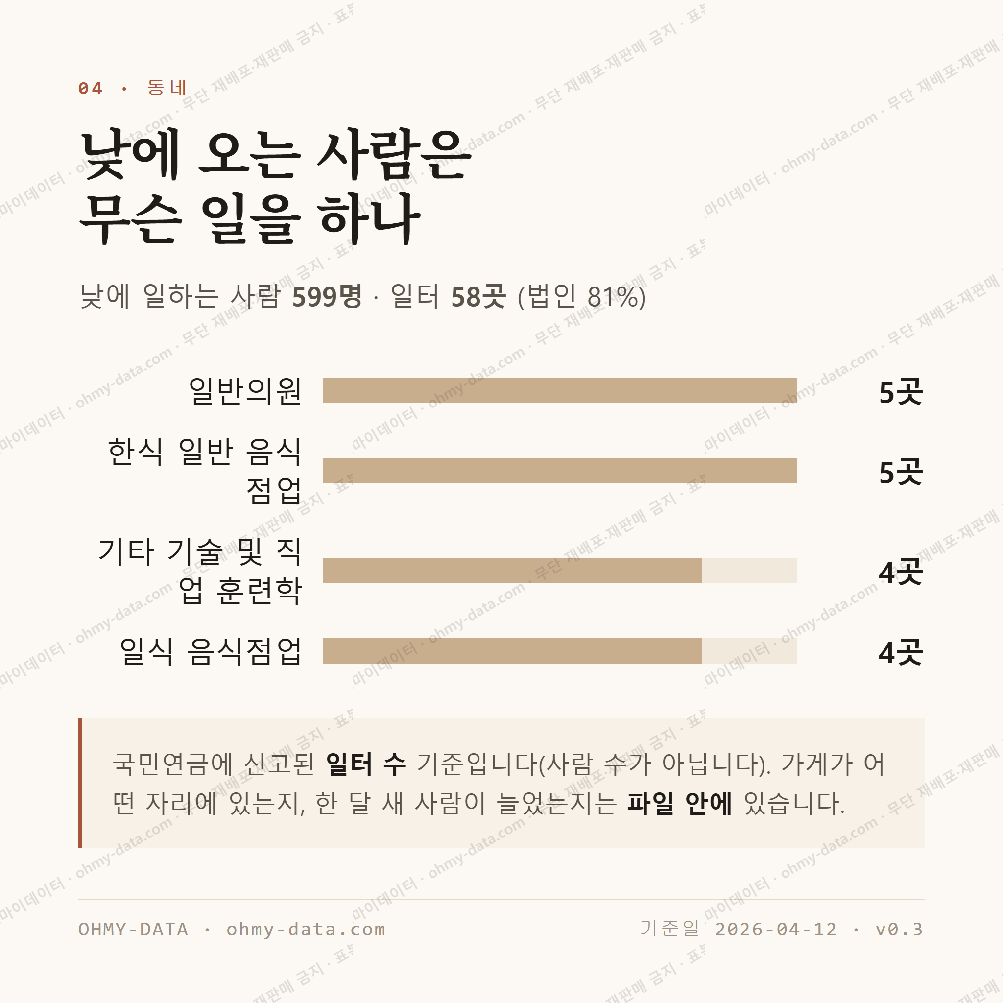 매산로1가 맛보기 3