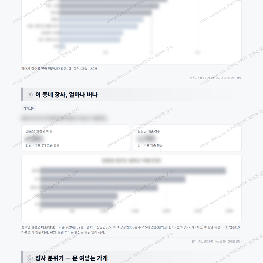 하계1동 하계1동_맛보기_3.png