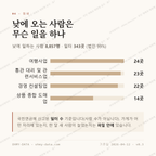 신문로1가 맛보기 3