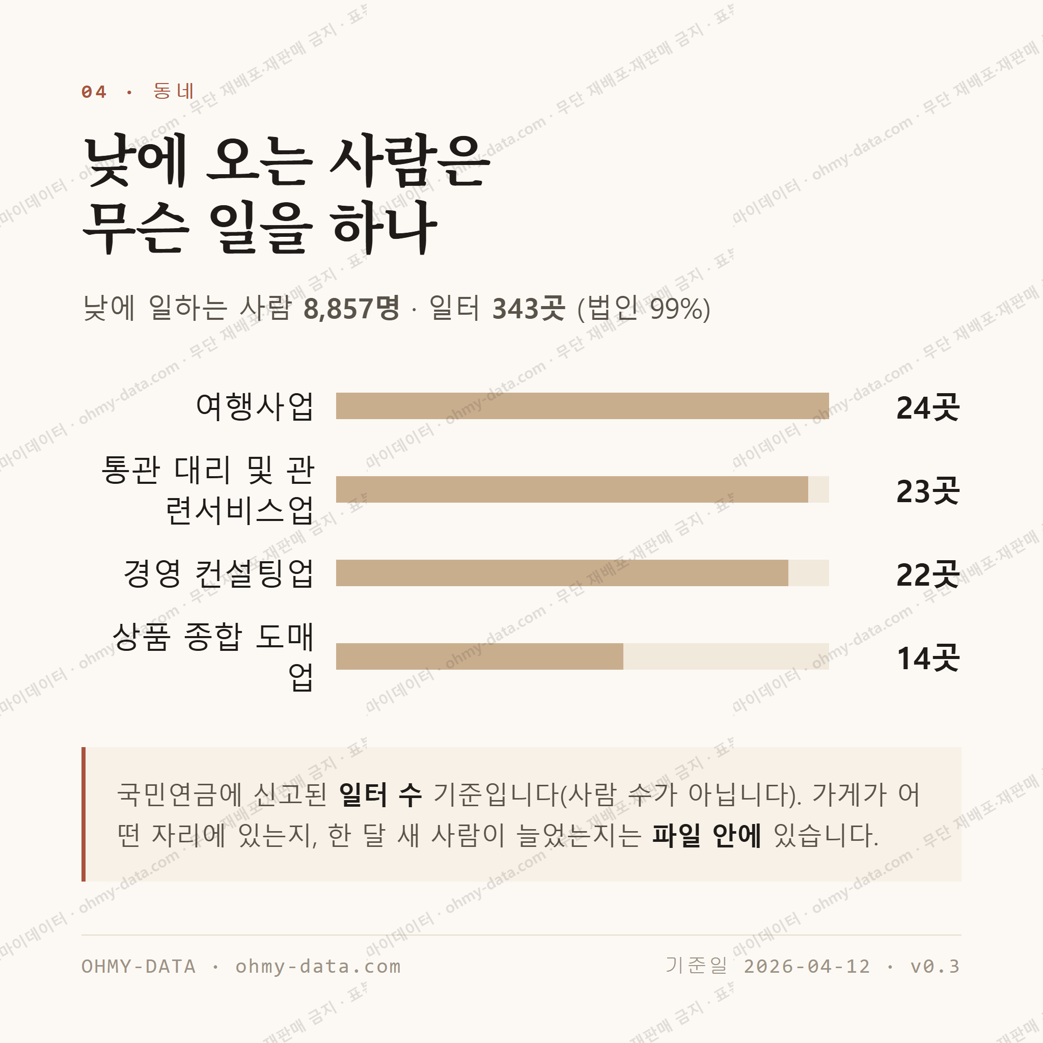 신문로1가 맛보기 3