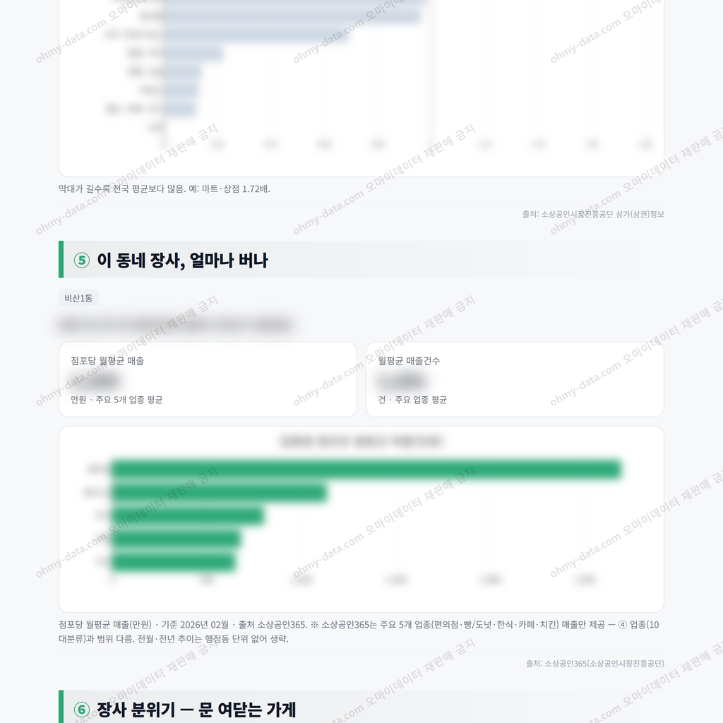 비산1동 비산1동_맛보기_3.png