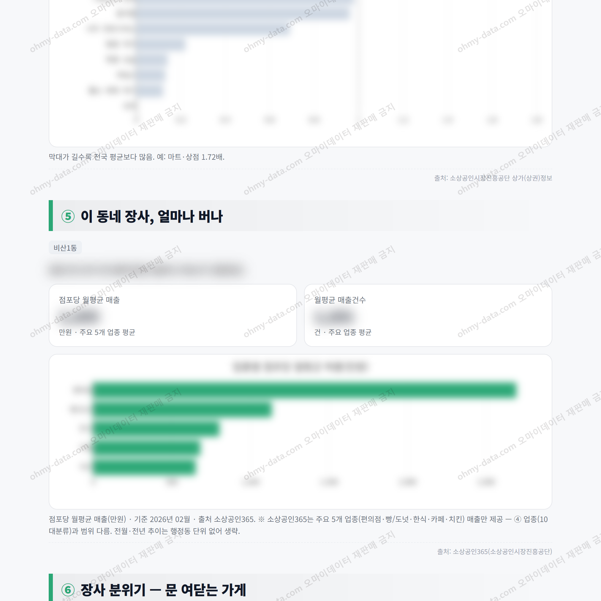 비산1동 비산1동_맛보기_3.png