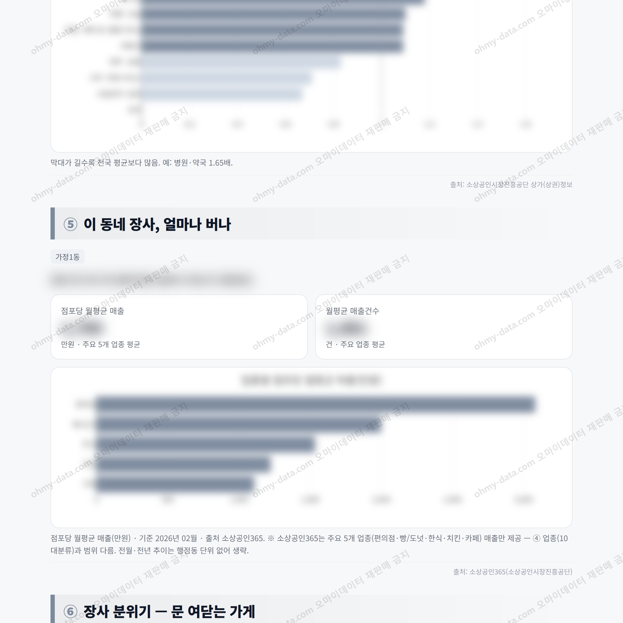 가정1동 가정1동_맛보기_3.png