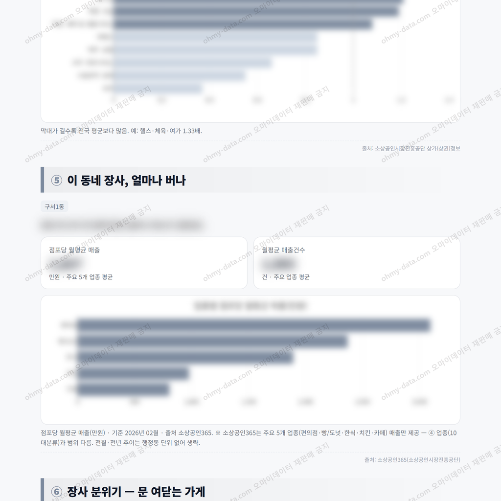 구서1동 구서1동_맛보기_3.png
