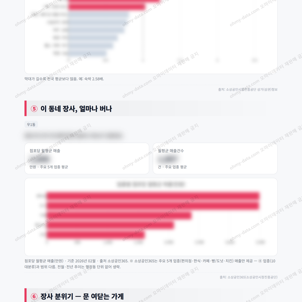 우1동 우1동_맛보기_3.png