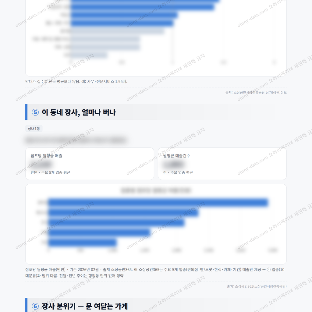 성내1동 성내1동_맛보기_3.png