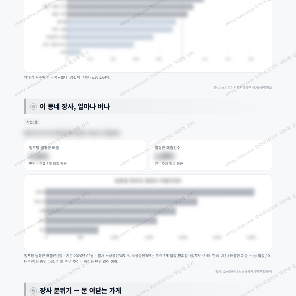 작전1동 작전1동_맛보기_3.png