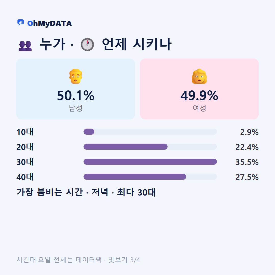 비전1동 맛보기 3/4