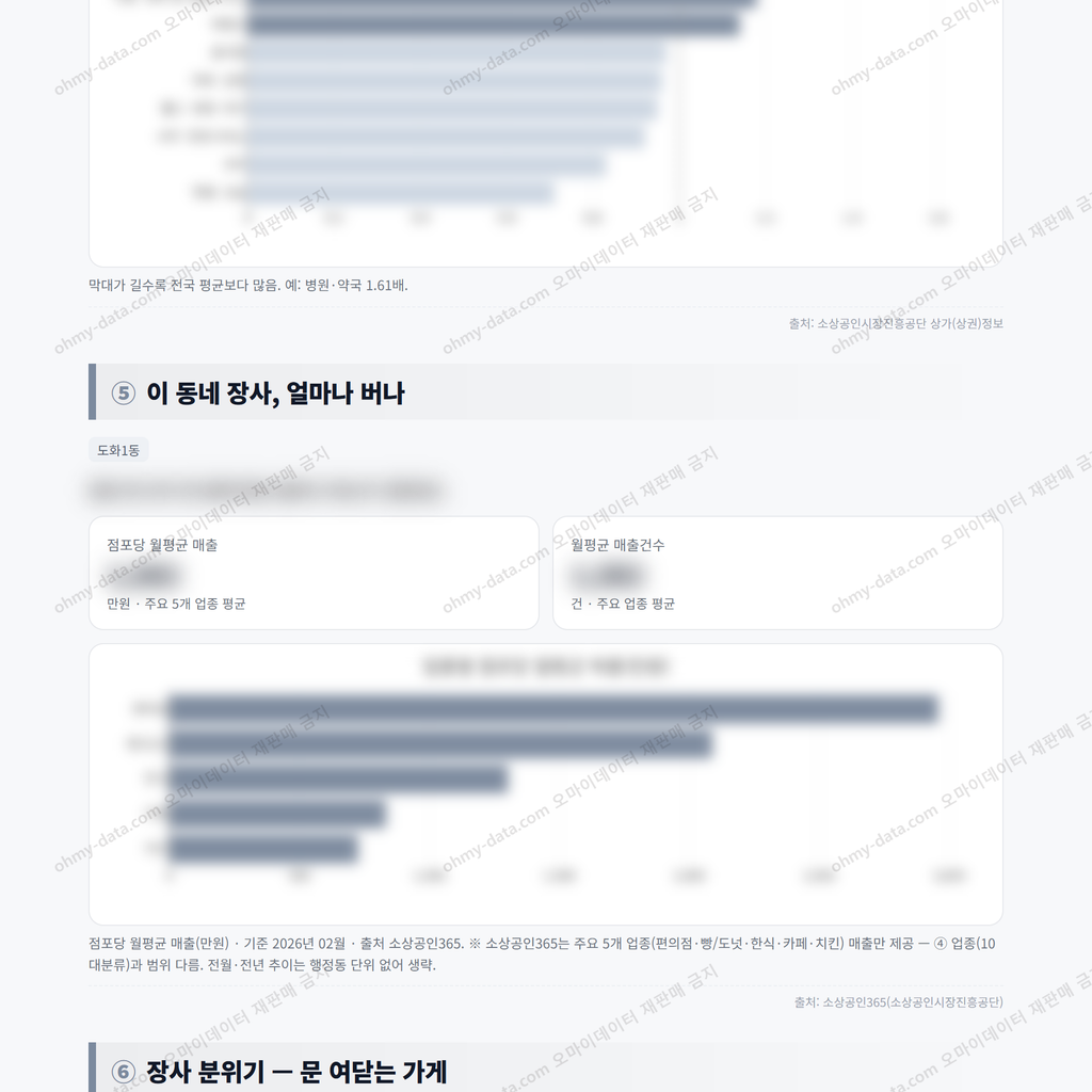 도화1동 도화1동_맛보기_3.png