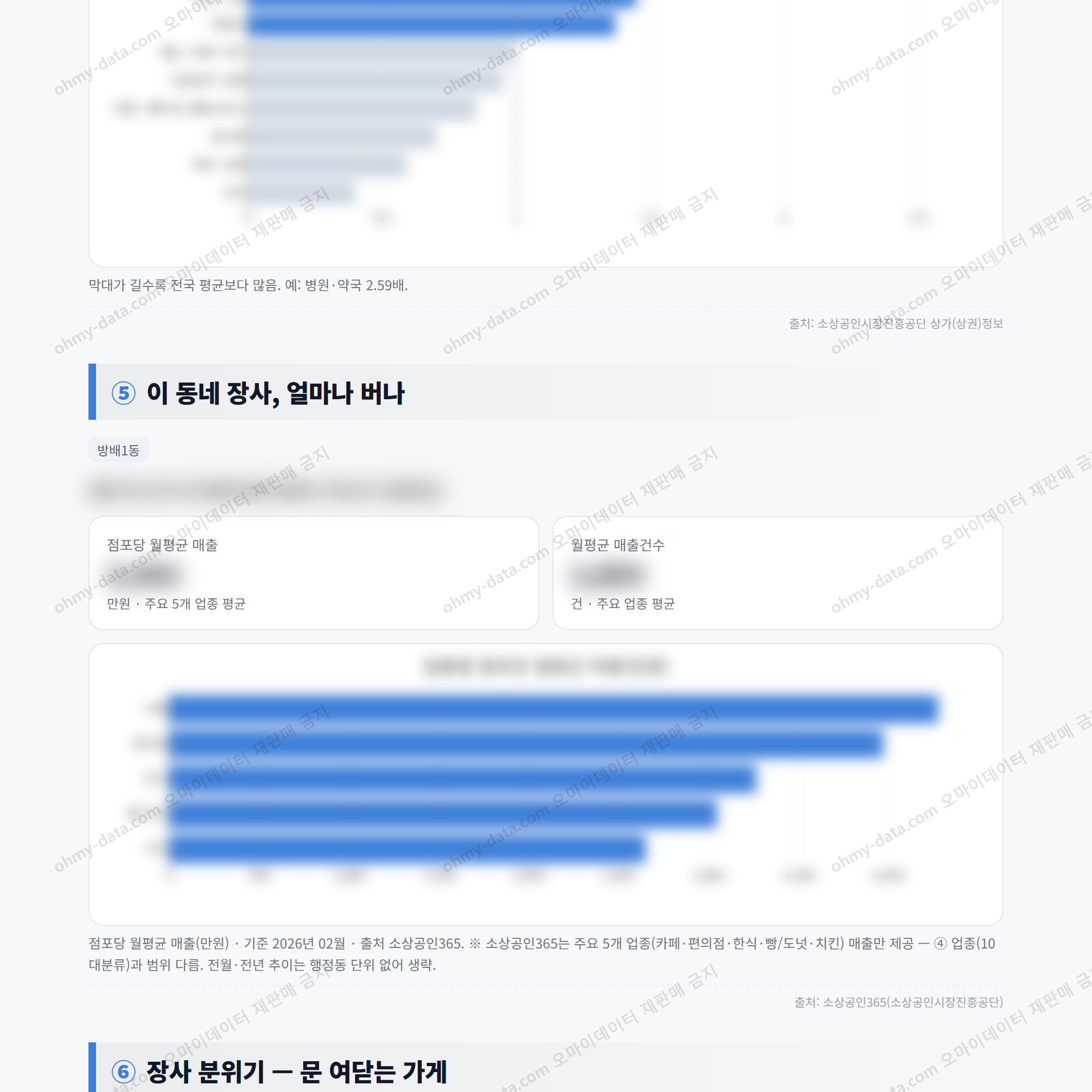 방배1동 방배1동_맛보기_3.png