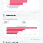 상도1동 상도1동_맛보기_3.png