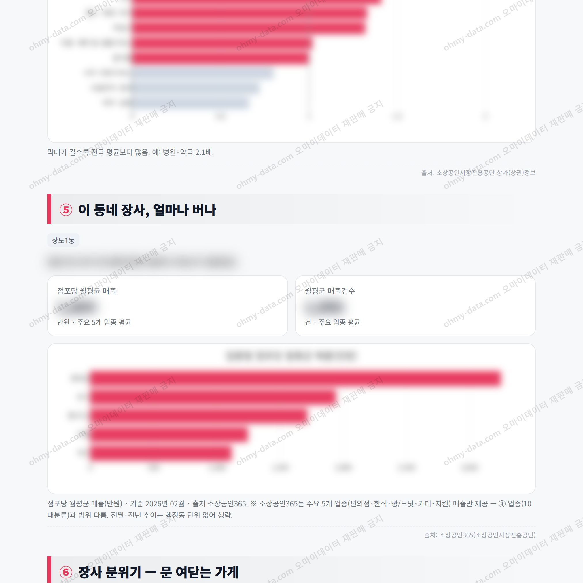 상도1동 상도1동_맛보기_3.png