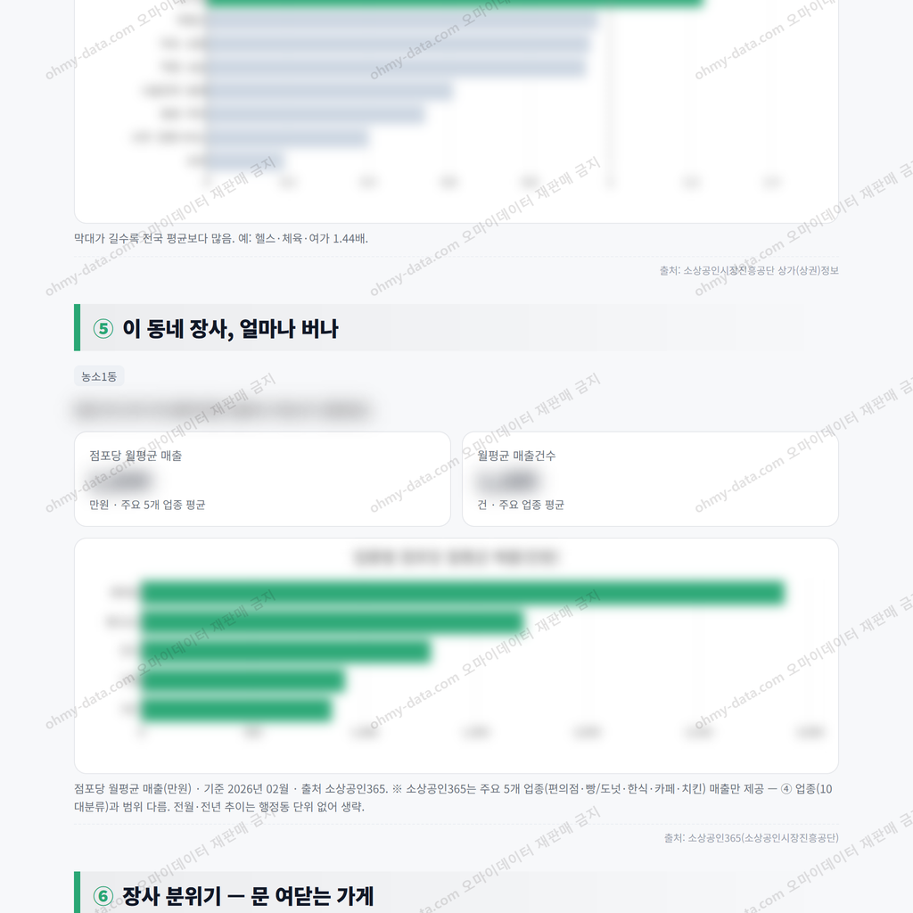 농소1동 농소1동_맛보기_3.png