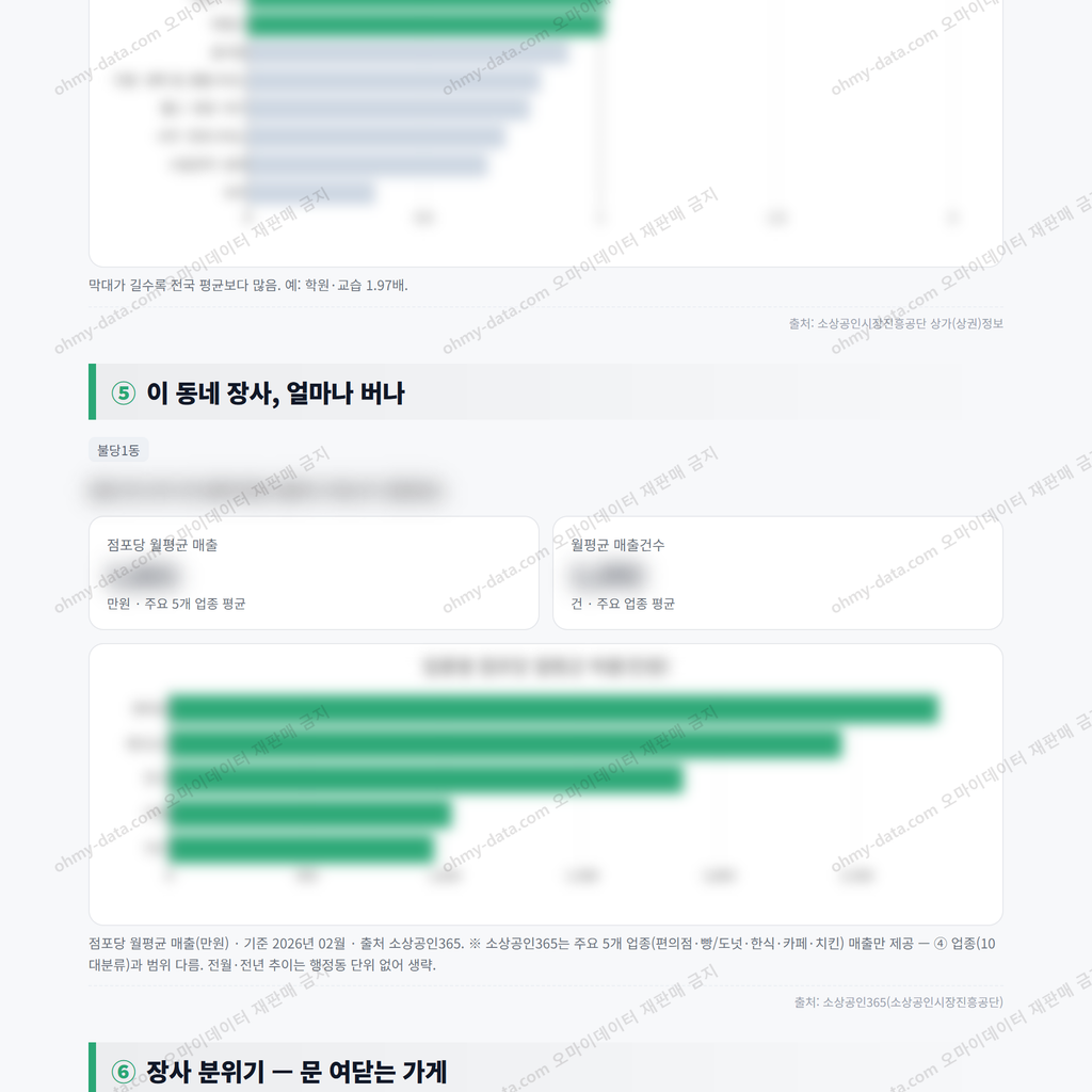 불당1동 불당1동_맛보기_3.png