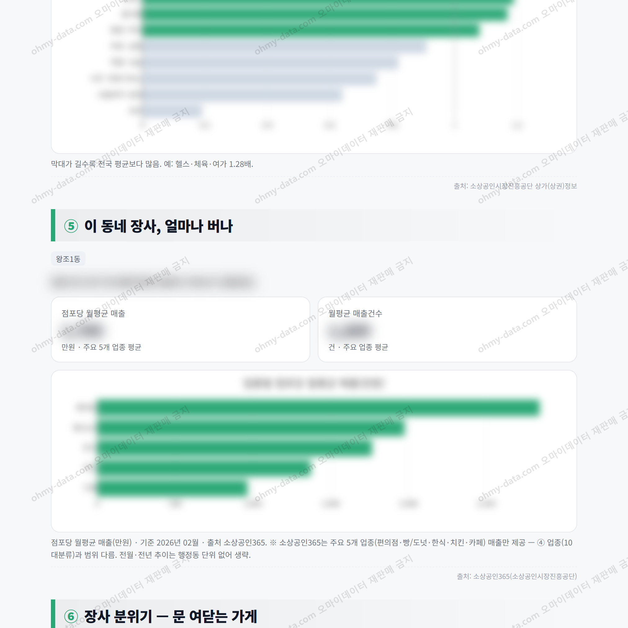 왕조1동 왕조1동_맛보기_3.png