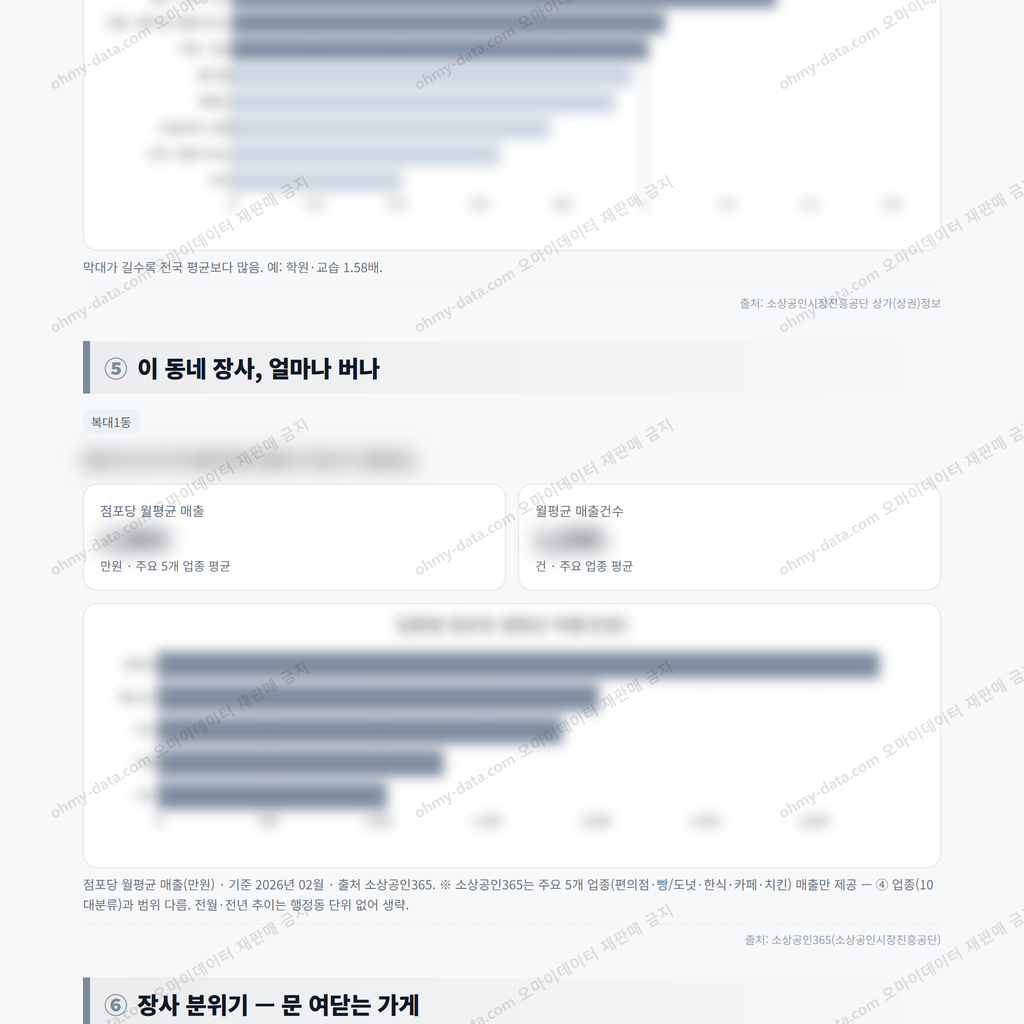 복대1동 복대1동_맛보기_3.png