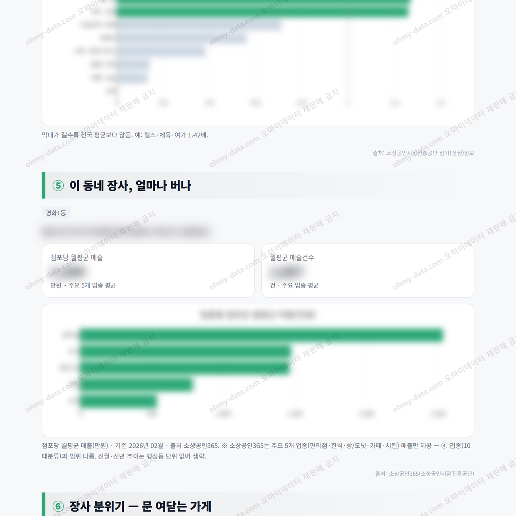 평화1동 평화1동_맛보기_3.png