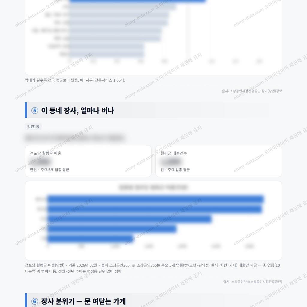 망원1동 망원1동_맛보기_3.png