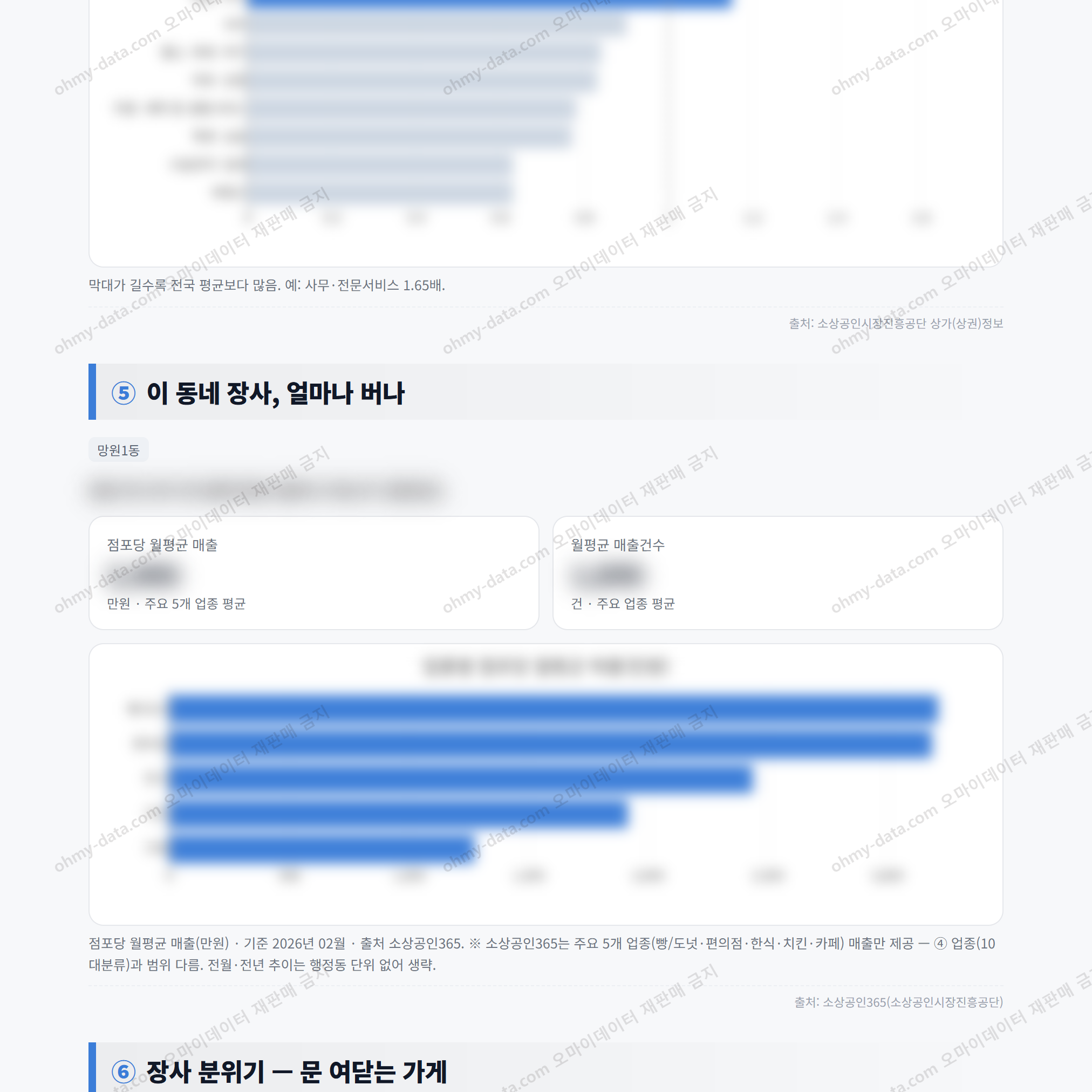 망원1동 망원1동_맛보기_3.png