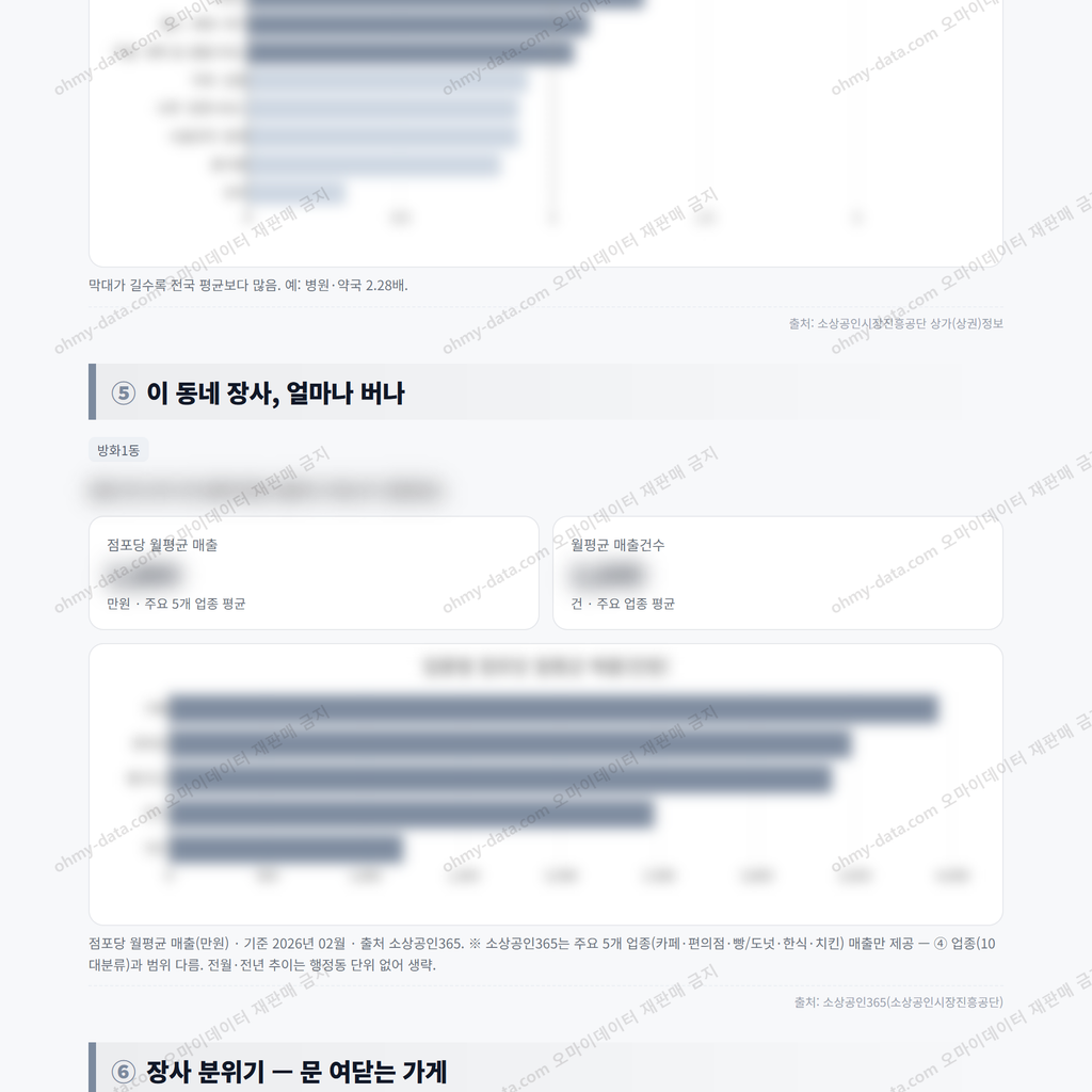 방화1동 방화1동_맛보기_3.png