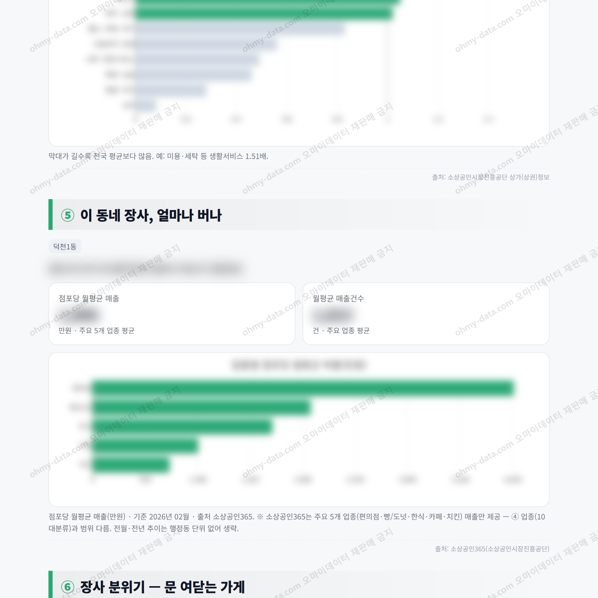 덕천1동 덕천1동_맛보기_3.png