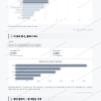 신장1동 신장1동_맛보기_3.png