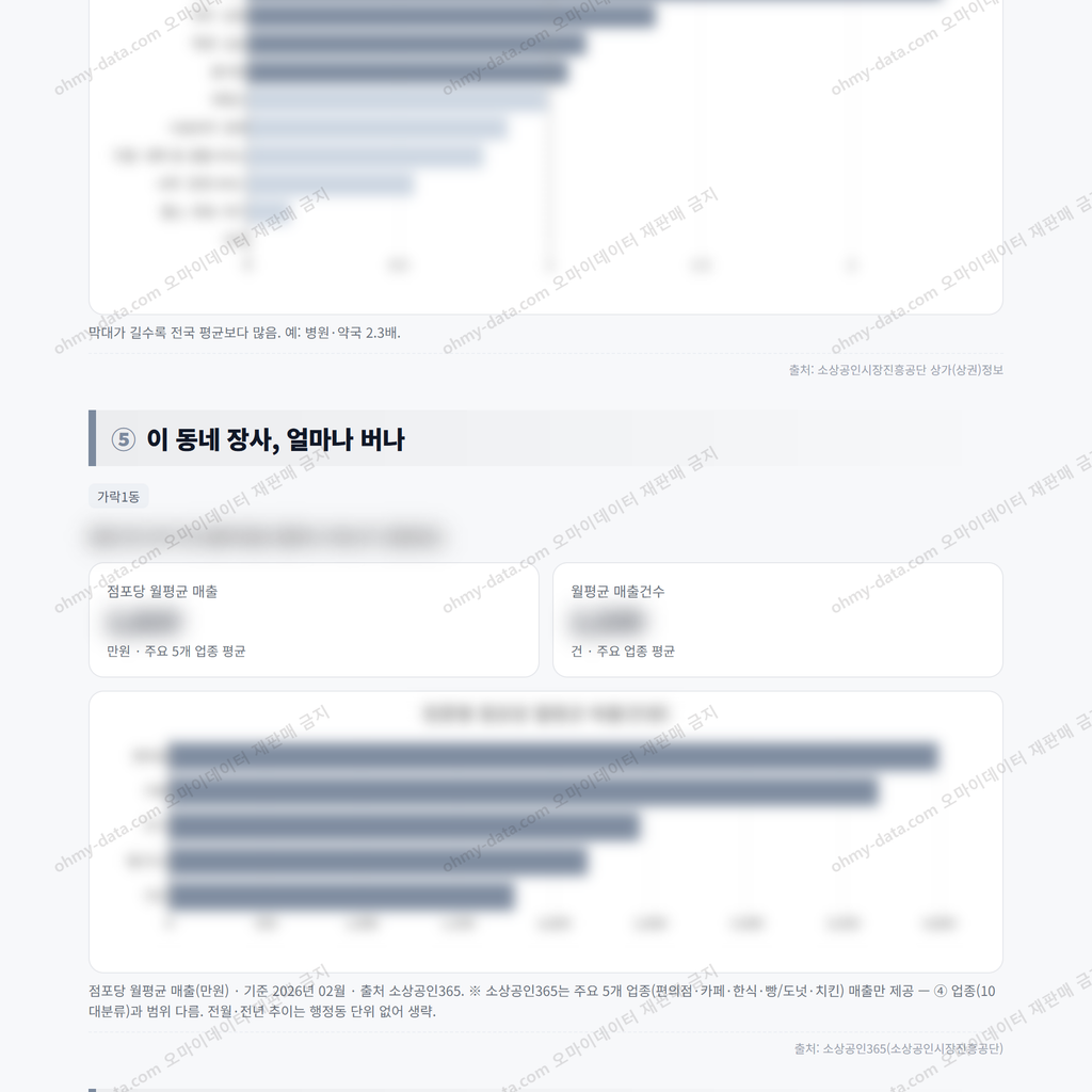 가락1동 가락1동_맛보기_3.png