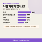 성북동1가 성북동1가_맛보기_3.png