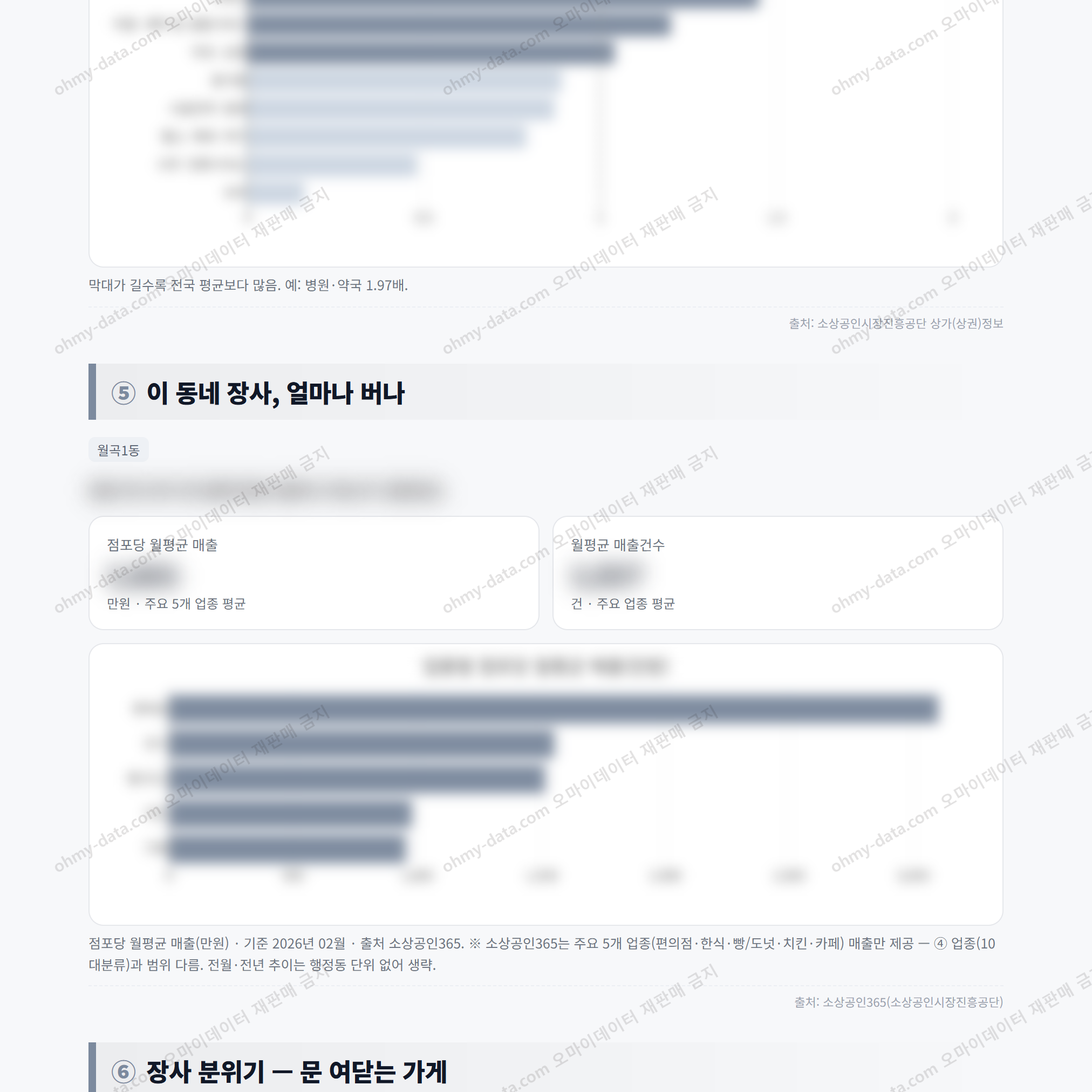 월곡1동 월곡1동_맛보기_3.png