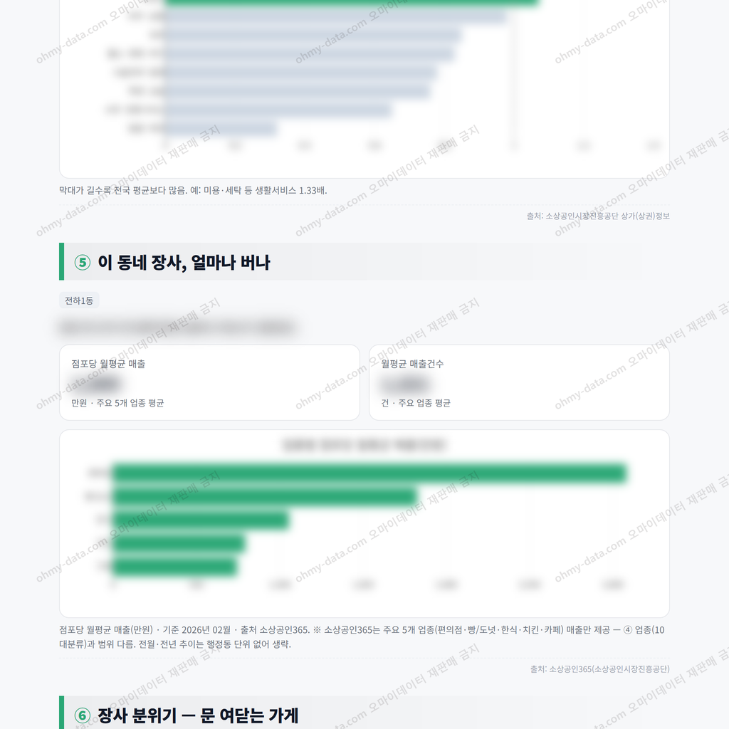 전하1동 전하1동_맛보기_3.png