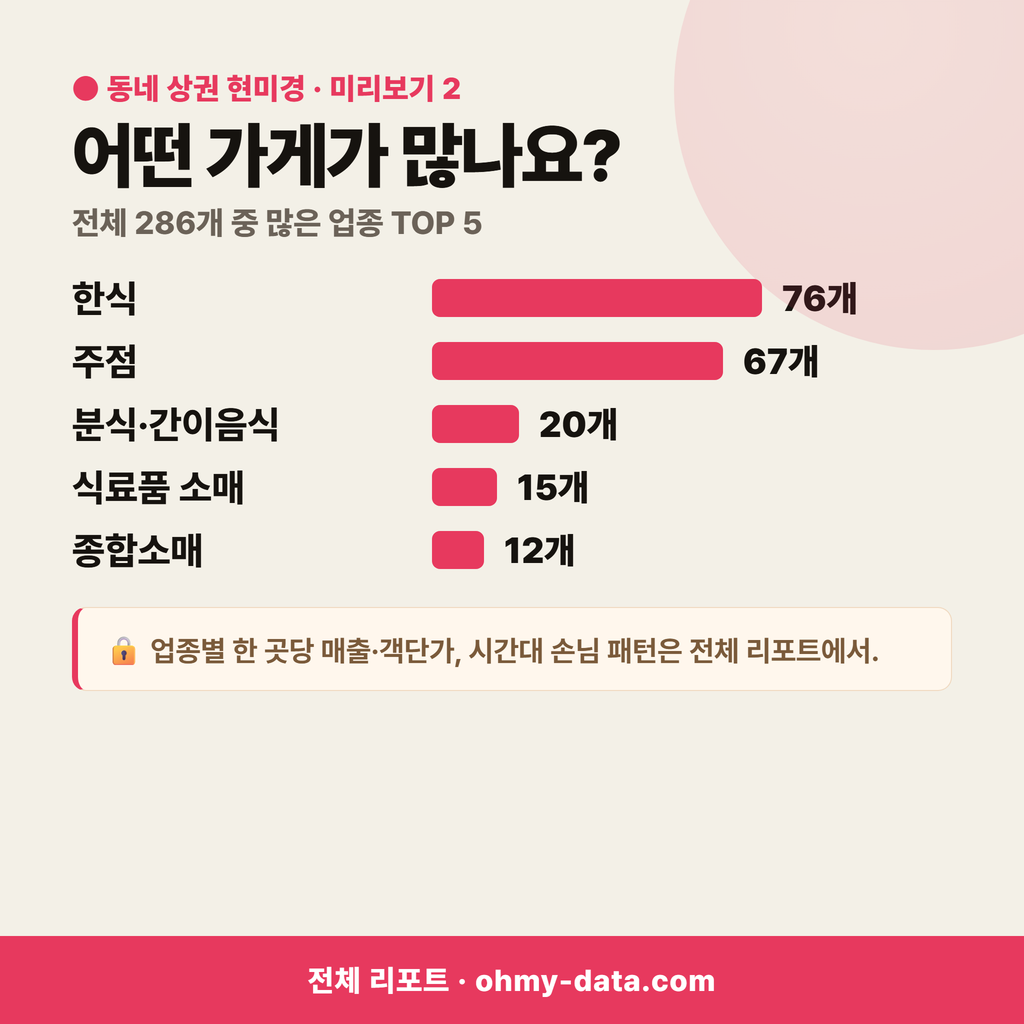 남항동1가 남항동1가_맛보기_3.png