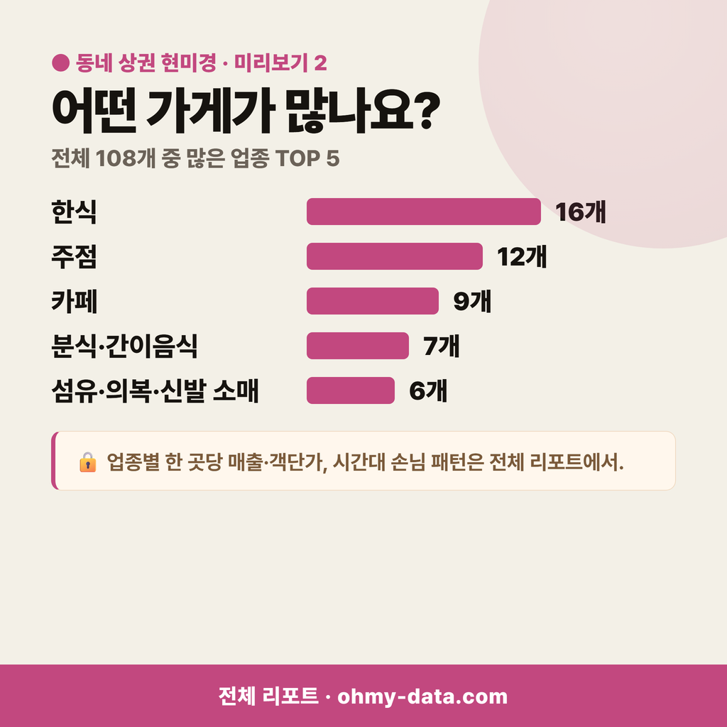 팔달로1가 팔달로1가_맛보기_3.png
