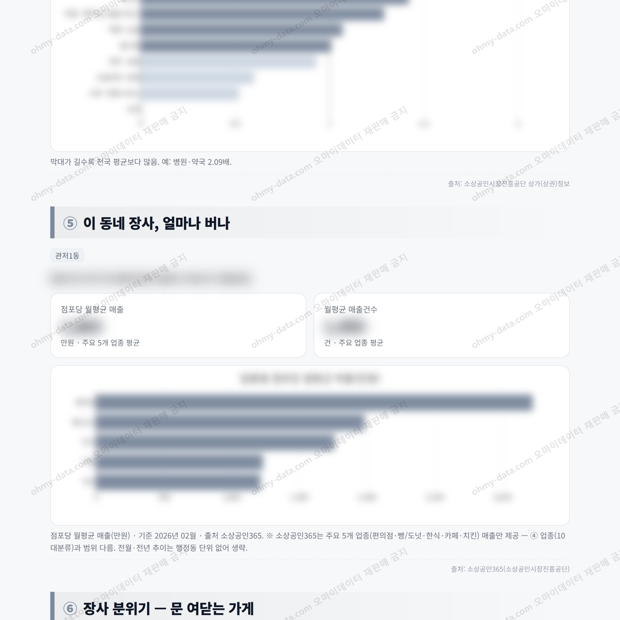 관저1동 관저1동_맛보기_3.png