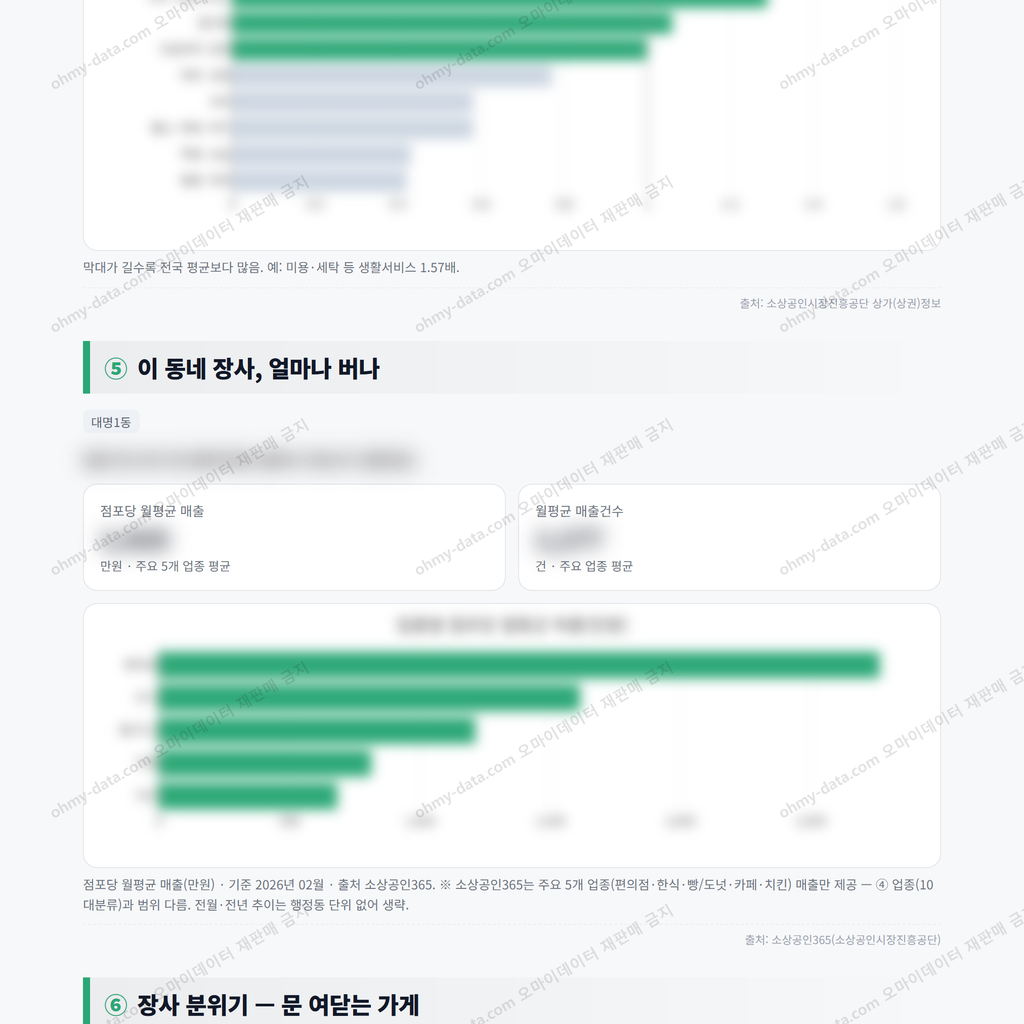 대명1동 대명1동_맛보기_3.png