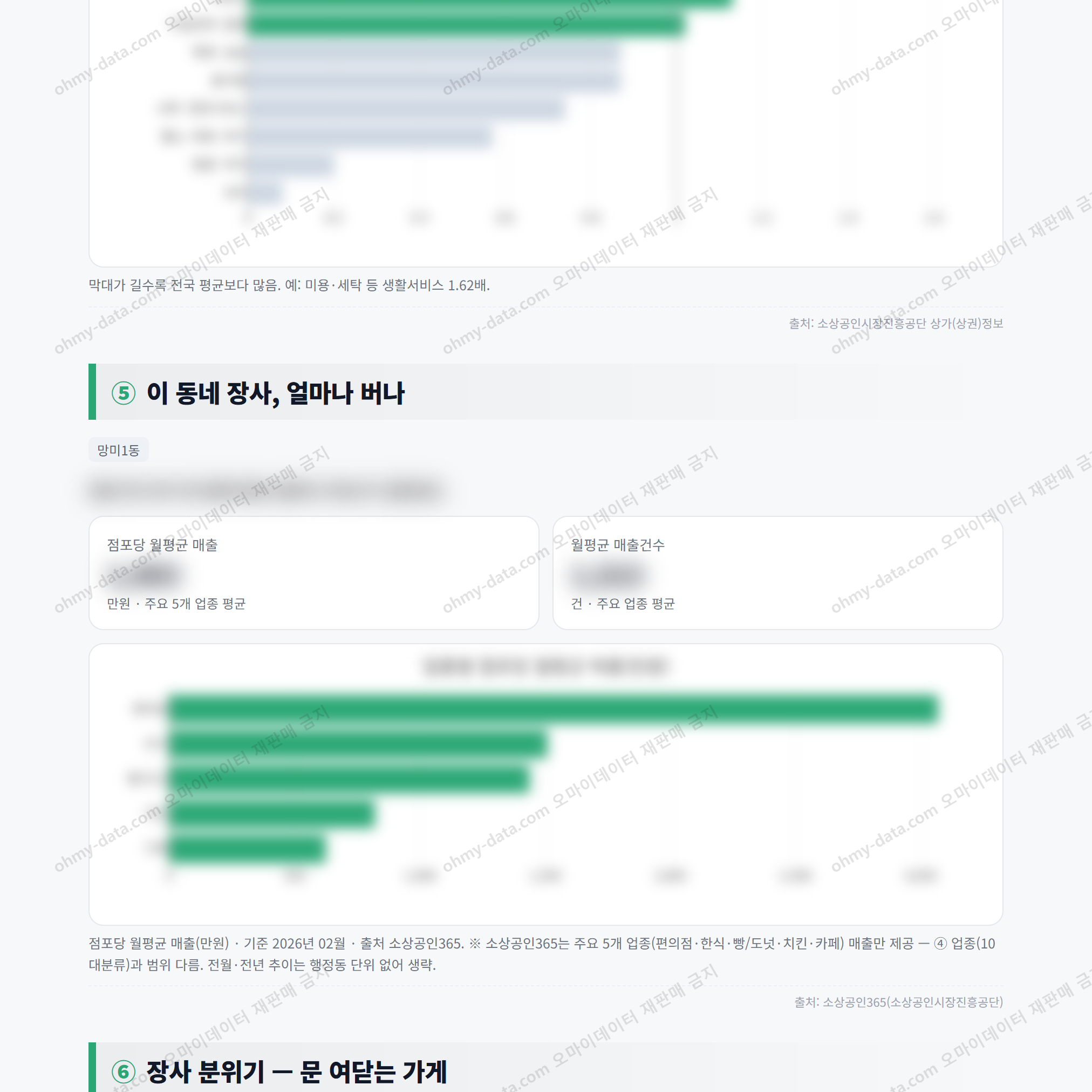 망미1동 망미1동_맛보기_3.png