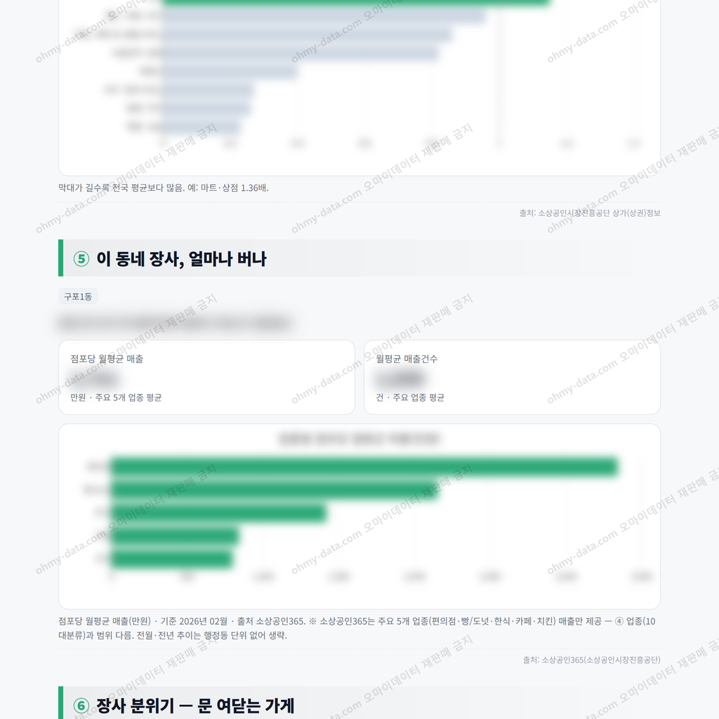 구포1동 구포1동_맛보기_3.png