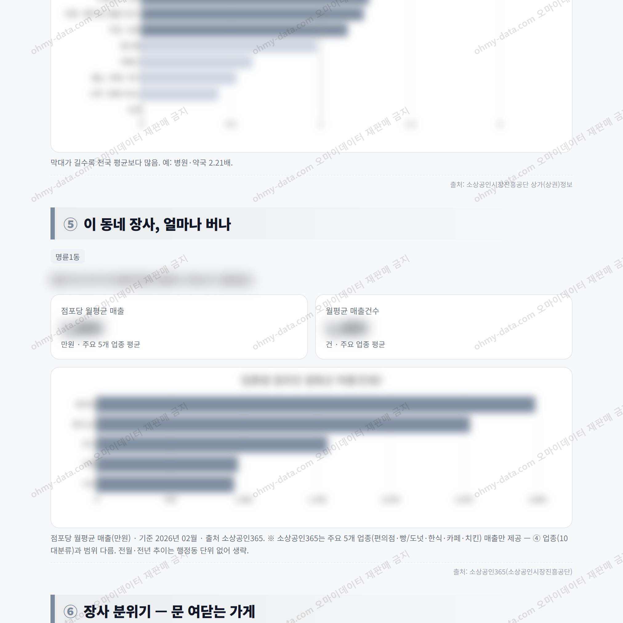 명륜1동 명륜1동_맛보기_3.png