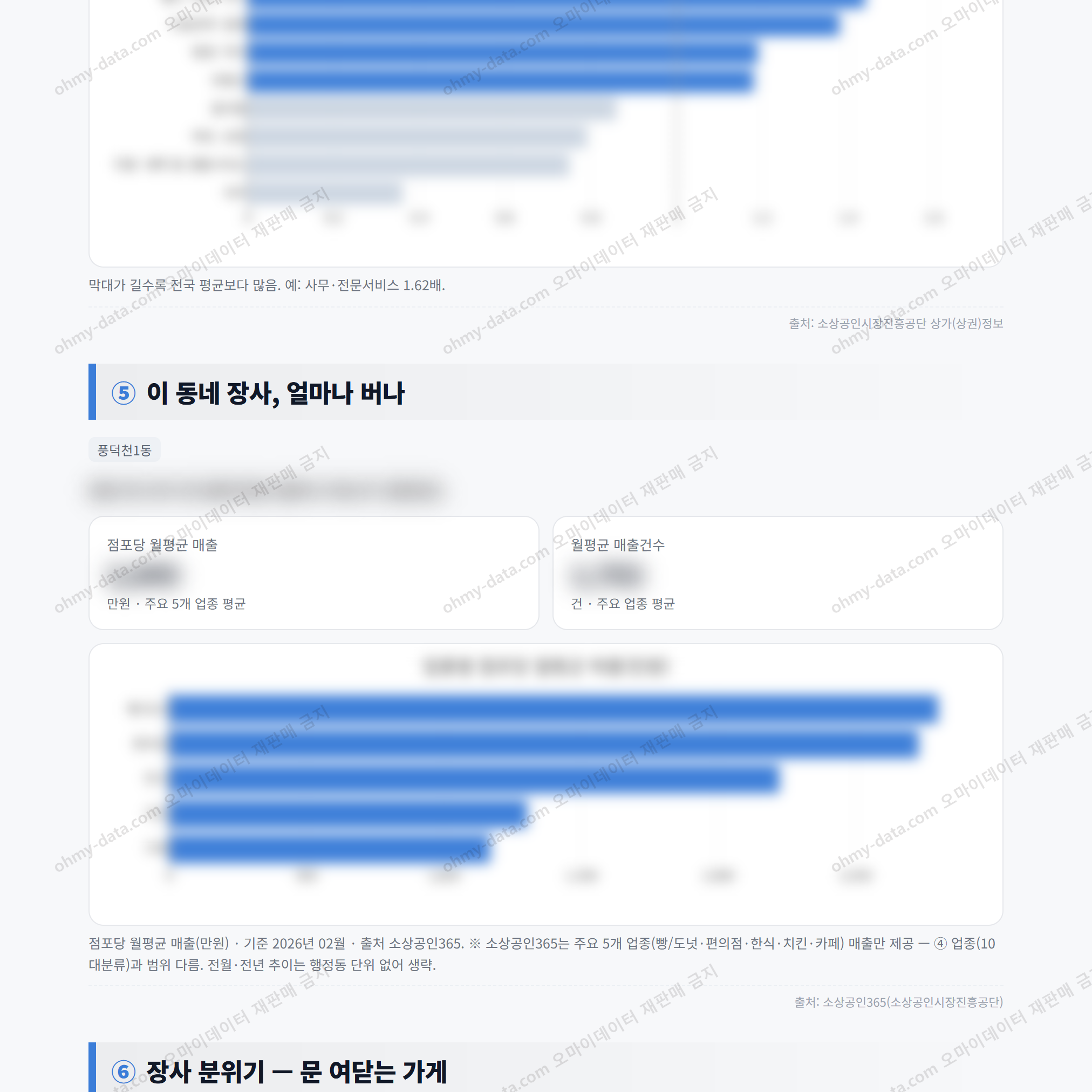 풍덕천1동 풍덕천1동_맛보기_3.png