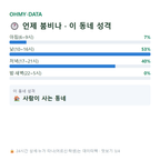 광동1가 맛보기