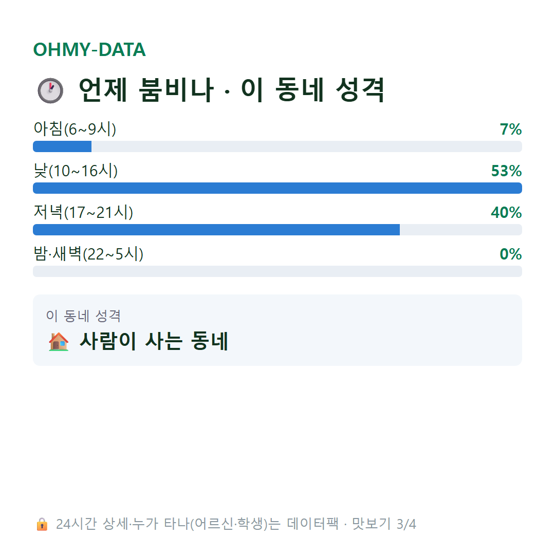 광동1가 맛보기