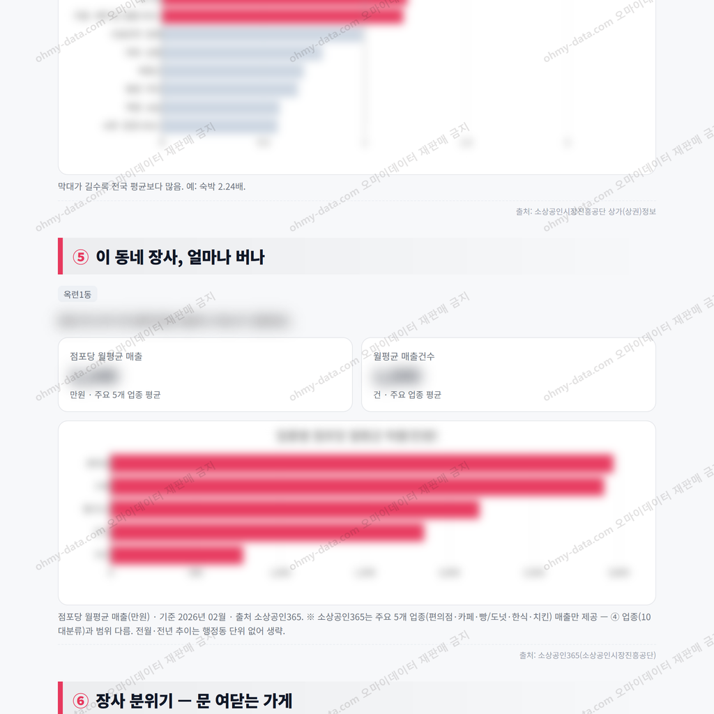 옥련1동 옥련1동_맛보기_3.png
