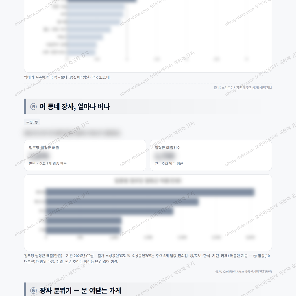부평1동 부평1동_맛보기_3.png