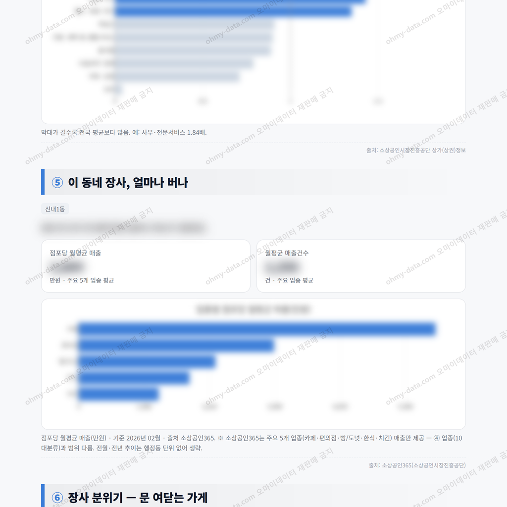 신내1동 신내1동_맛보기_3.png