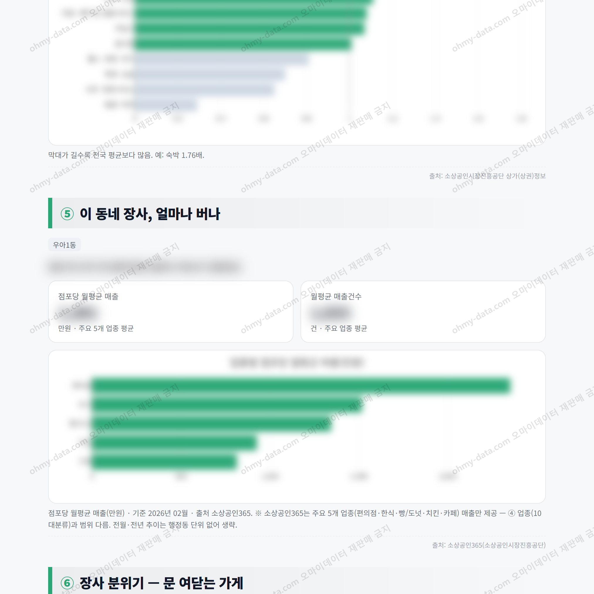 우아1동 우아1동_맛보기_3.png