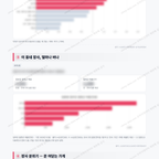 유천1동 유천1동_맛보기_3.png